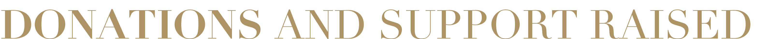 DONATIONS AND SUPPORT RAISED