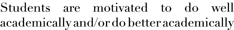 Students are motivated to do well academically and or do better academically 