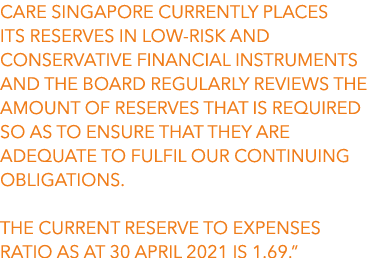 CARE SINGAPORE CURRENTLY PLACES ITS RESERVES IN LOW-RISK AND CONSERVATIVE FINANCIAL INSTRUMENTS AND THE BOARD REGULAR   