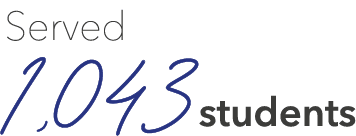 Served 1,043students