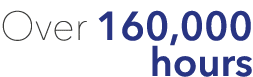 Over 160,000         hours