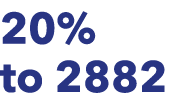 20% to 2882