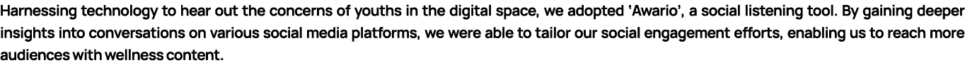 Harnessing technology to hear out the concerns of youths in the digital space, we adopted ‘Awario’, a social listenin...