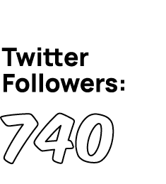 2022 twitter Followers: 740