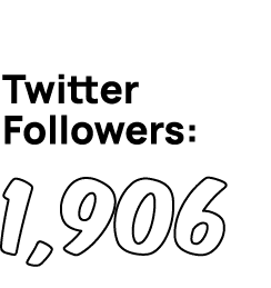 2023 twitter Followers: 1,906 