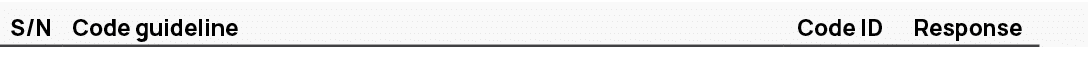 S/N,Code guideline,Code ID,Response 