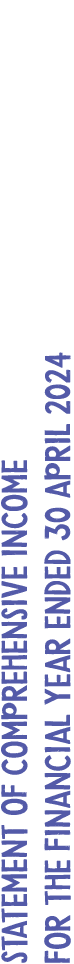 Statement of COmprehensive income For the financial year ended 30 april 2024