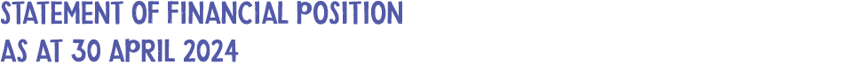 Statement of Financial Position As at 30 April 2024