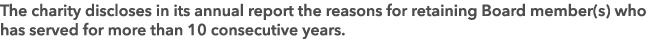 The charity discloses in its annual report the reasons for retaining Board member(s) who has served for more than 10 ...
