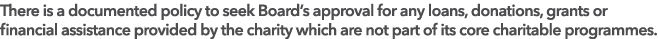There is a documented policy to seek Board’s approval for any loans, donations, grants or financial assistance provid...