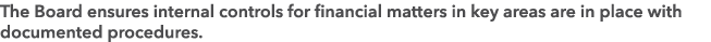 The Board ensures internal controls for financial matters in key areas are in place with documented procedures.
