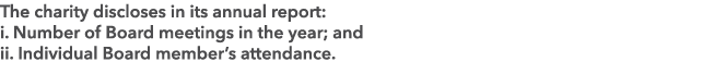 The charity discloses in its annual report: i. Number of Board meetings in the year; and ii. Individual Board member’...