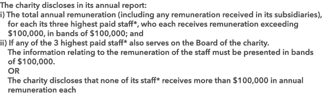 The charity discloses in its annual report: i) The total annual remuneration (including any remuneration received in ...