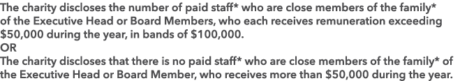 The charity discloses the number of paid staff* who are close members of the family* of the Executive Head or Board M...
