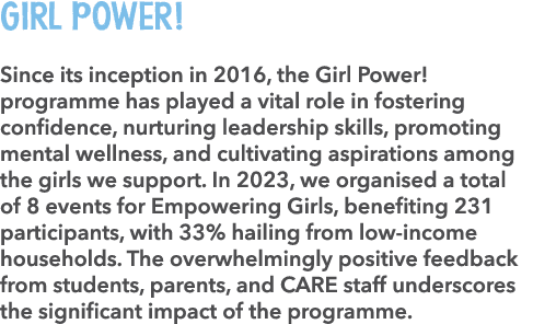 Girl Power! Since its inception in 2016, the Girl Power! programme has played a vital role in fostering confidence, n...