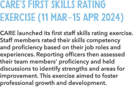 CARE’s First Skills Rating Exercise (11 Mar 15 Apr 2024) CARE launched its first staff skills rating exercise. Staff ...