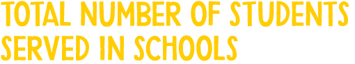Total number of students served in Schools