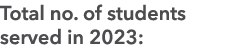 Total no. of students served in 2023: