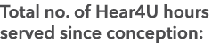 Total no. of Hear4U hours served since conception: