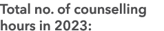 Total no. of counselling hours in 2023: 