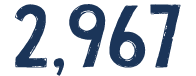 2,967