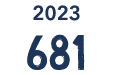 2023 681